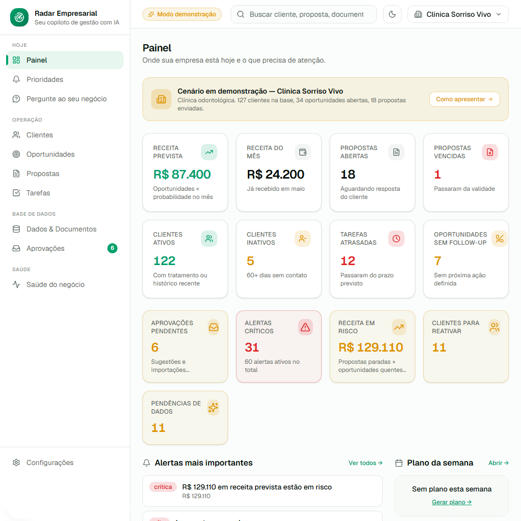 Radar Empresarial com IA